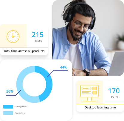 Collage of language learner with elements of the Rosetta Stone for Enterprise admin dashboard